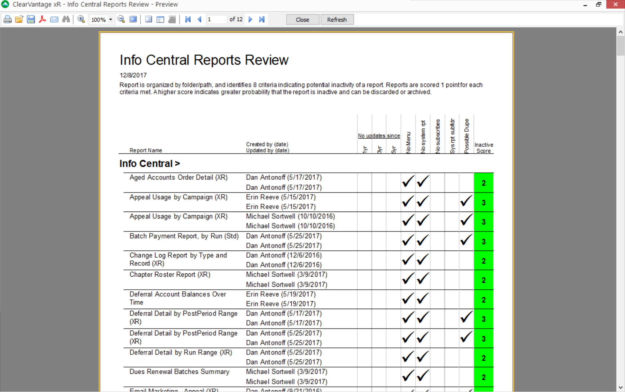 Info Central Reports Review