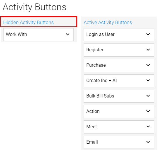 Working with Lists Image