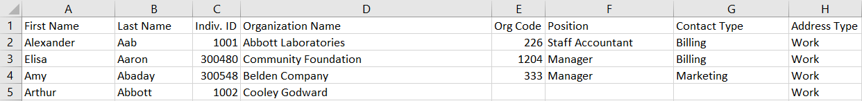 Working with Lists Image