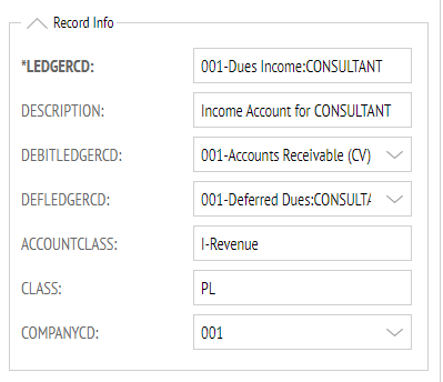 CVO Posting Process Image