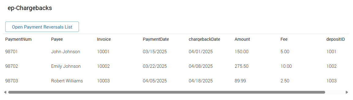 paymentReversals image
