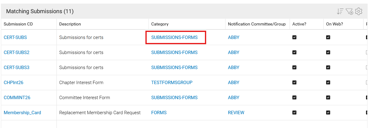 Submissions Image