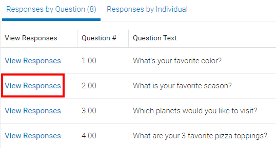 Surveys Image