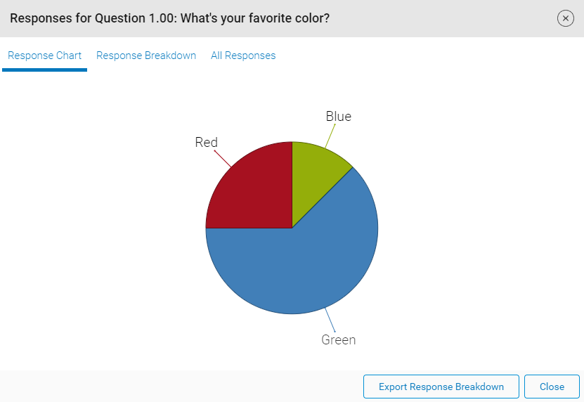 Surveys Image