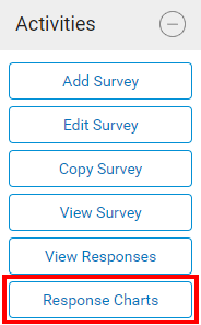 Surveys Image