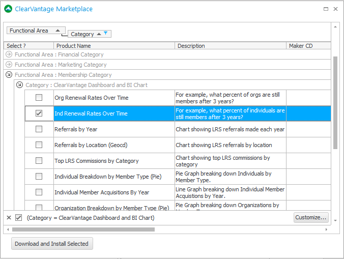 Dashboards Image