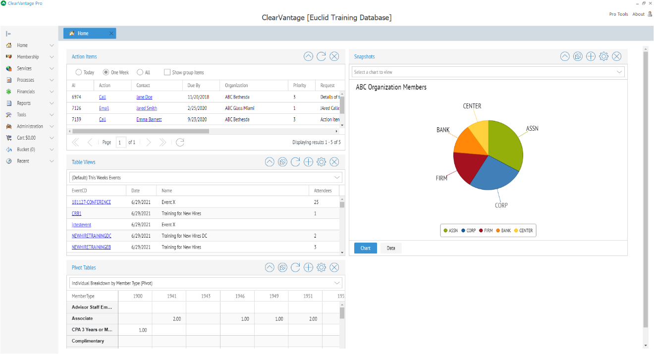 CVPro Overview Image
