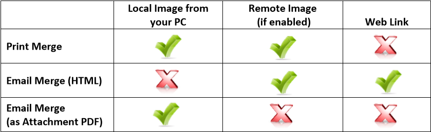 QL Image