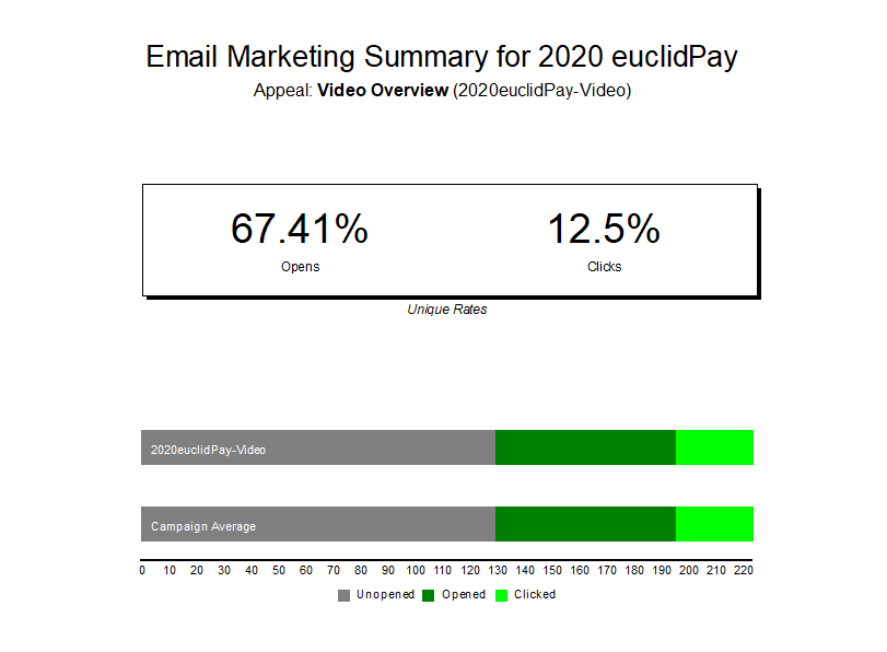 Marketing Image
