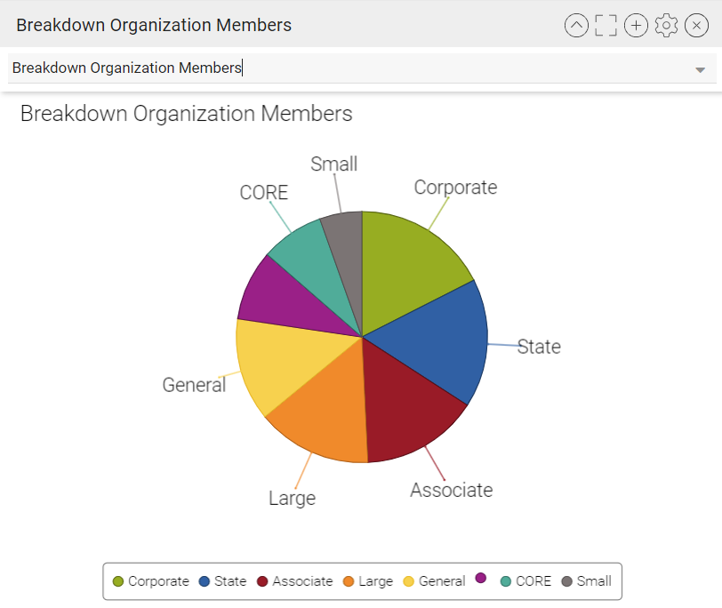 Reports Overview Image