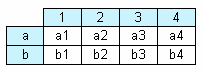 xReport Image