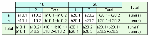 xReport Image