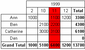 xReport Image
